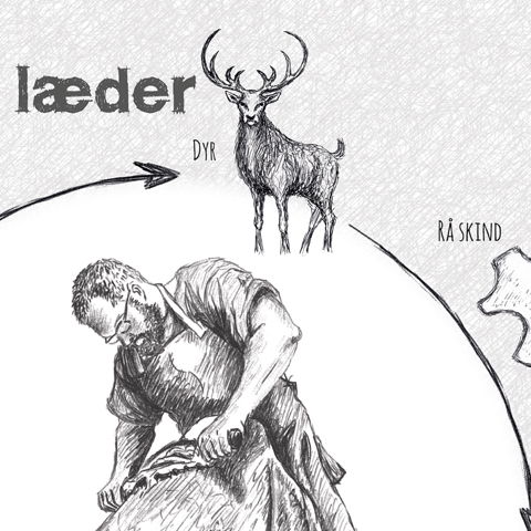 'Leather Life Cycle' - Sketched Art